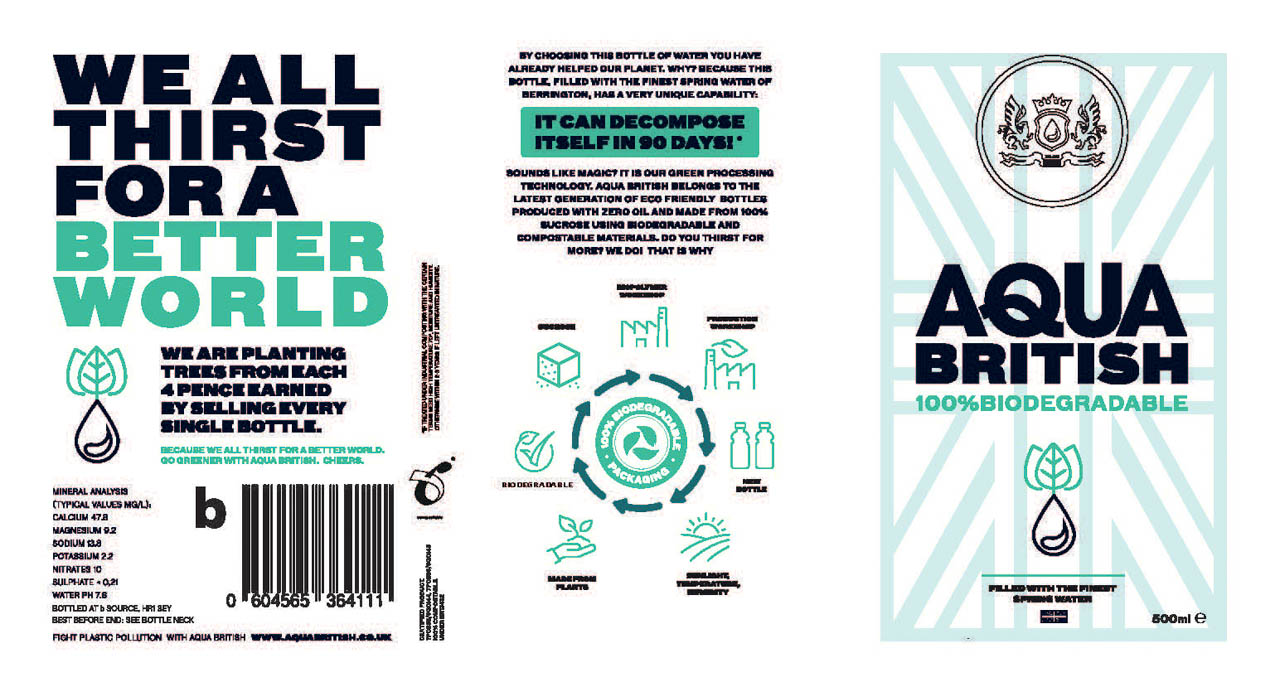 Aqua British Water Brand Branding Photoshoot Thumbnail